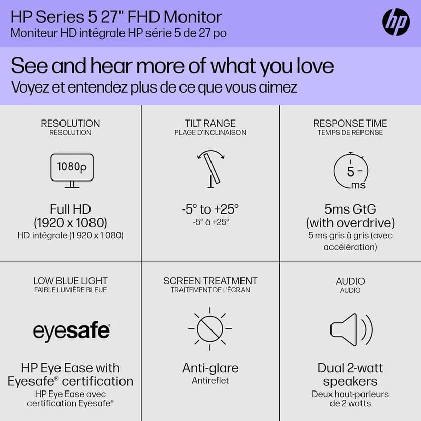 HP Series 5 27 inch FHD Monitor, Full HD Display (1920 x 1080), IPS Panel, 99% sRGB, 1500:1 Contrast Ratio, 300 nits, Eye Ease with Eyesafe Certification, 527sa (2024)