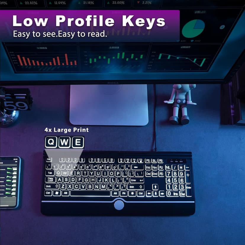 Large Print Backlit Computer Keyboard, 7-Color Backlit Keyboard with Wrist Rest, USB Plug-and-Play, Oversize Letters Keys Easy to See and Type, Wired Light Up Keyboards for Laptop, PC, Gaming