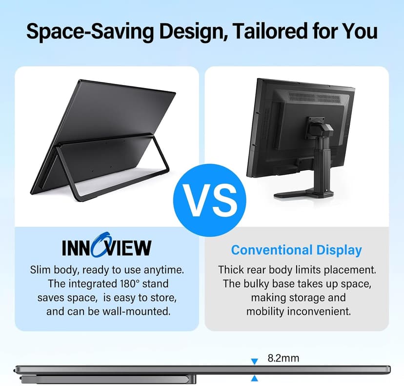 Innoview 23.8” 4K Portable Monitor, UHD (3840*2160) 100%sRGB IPS Speakers USB-C HDMI Work Home Second Monitor W/180°Adjustable Stand for Laptop, Desktop, Macbook, Phones, Tablet, PS5/4, Xbox, Switch
