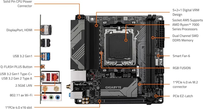 GIGABYTE A620I AX (AM5/ LGA 1718/ AMD/ A620/ Mini-ITX/ 5-Year Warranty/ DDR5/ Single M.2/ PCIe 4.0/ USB 3.2 Gen1 Type-C/Realtek Wi-Fi 6E/ Realtek 2.5GbE/ Q-Flash Plus/PCIe EZ-Latch/Motherboard)