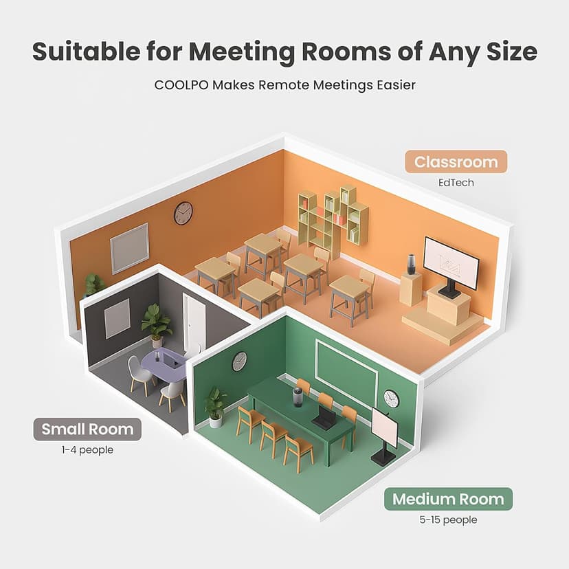 Camera 360, 4K Video Conference Room Camera System, Webcam, AI Driven Speaker Tracking, Noise Cancellation, Works with Zoom, Google Meet, Teams and More, 15 ft Mic Pickup, PANA 5ft USB Cable
