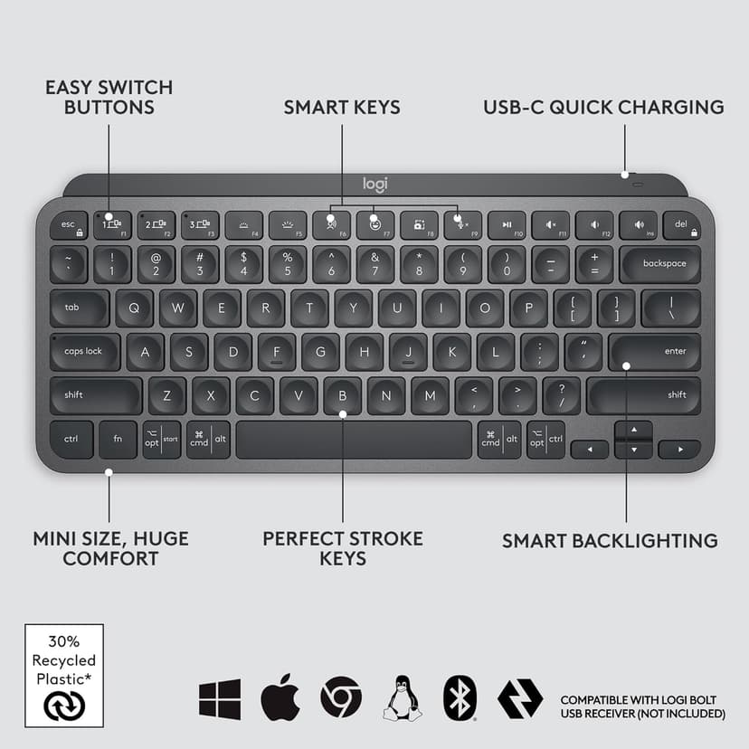 Logitech MX Keys Mini Minimalist Wireless Illuminated Keyboard, Compact, Bluetooth, Backlit, USB-C, Compatible with Apple macOS, iOS, Windows, Linux, Android, Metal Build - Graphite