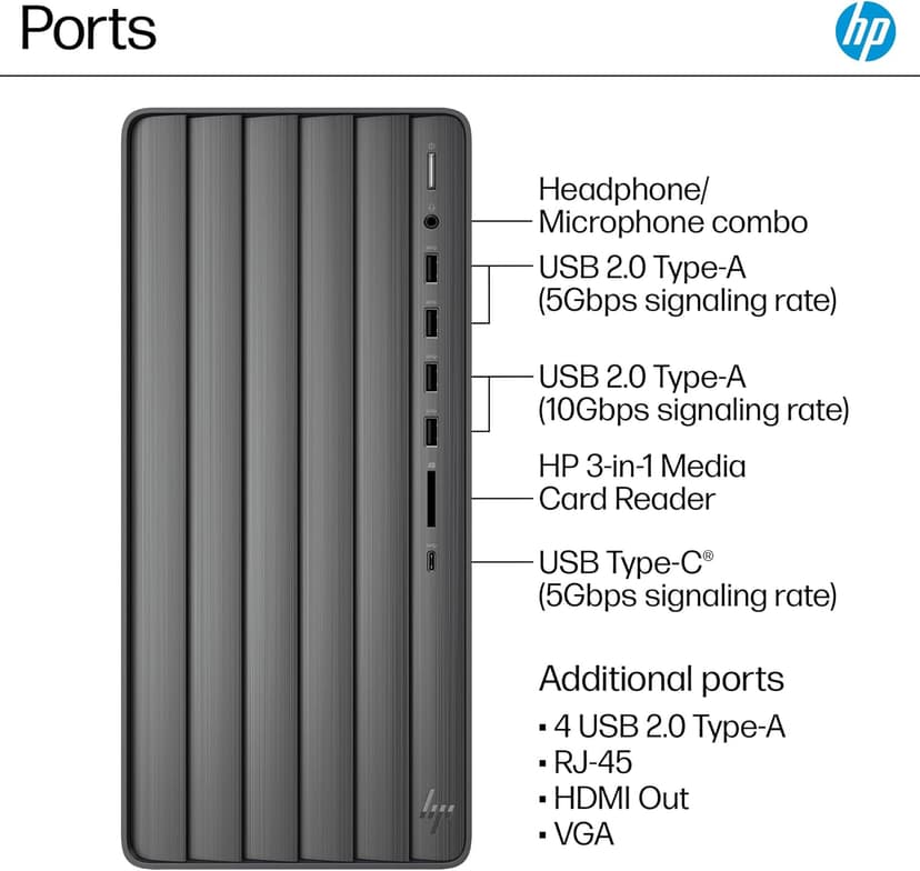 HP Envy Desktop PC, Intel Core i7-14700, 32 GB RAM, 1 TB SSD, Intel UHD Graphics 770, Windows 11 Pro, TE01-5002 (2024)