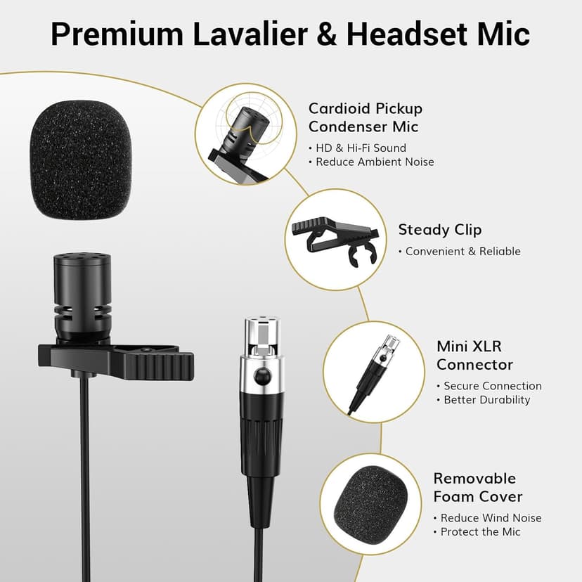 TONOR UHF Wireless Microphone System with Dual Headset Microphones/Lavalier Lapel Mics, Bodypack Transmitters, Mini Rechargeable Receiver, 2x15 Channels 200ft Range, for Recording Speech PA Speaker