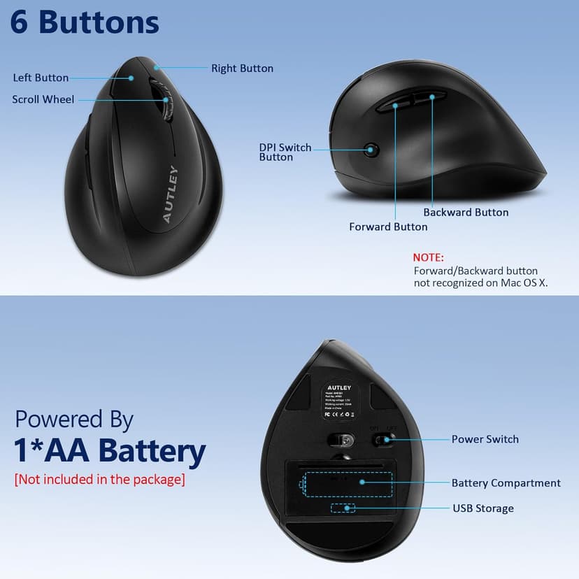 AUTLEY Ergonomic Mouse for Small Hands, 2.4GHz Optical Wireless Vertical Mouse, Less Noise, 800/1200/1600 DPI, 6 Buttons, Right Handed, for Laptop, PC, Computer, Mac, Black