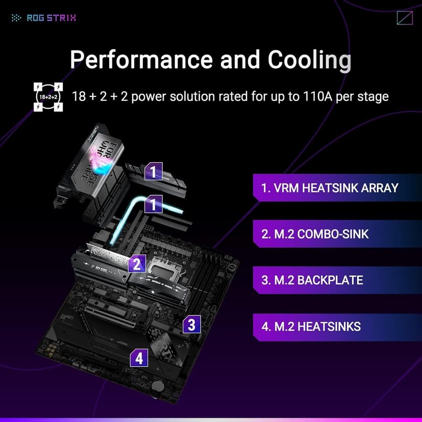 Micro Center AMD Ryzen 9 9950X CPU Processor with ASUS ROG Strix X870E-E Gaming WiFi X870 ATX Motherboard (18+2+2 Power Stages, WiFi 7, 5X M.2, PCIe 5.0, USB4)
