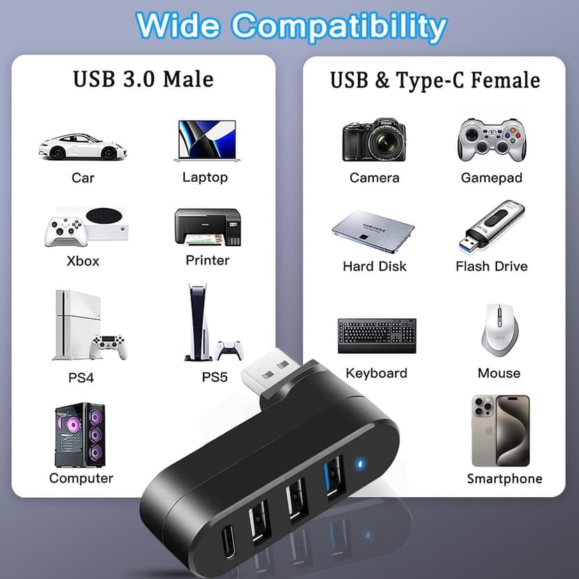 VIENON 4-Port USB 3.0 Hub [90°/180° Degree Rotatable], USB Splitter with 3 USB-A Ports & 1 USB C Power/Data Port, USB Extender for Laptop, Car, iMac, MacBook Air, MacBook Pro, and More