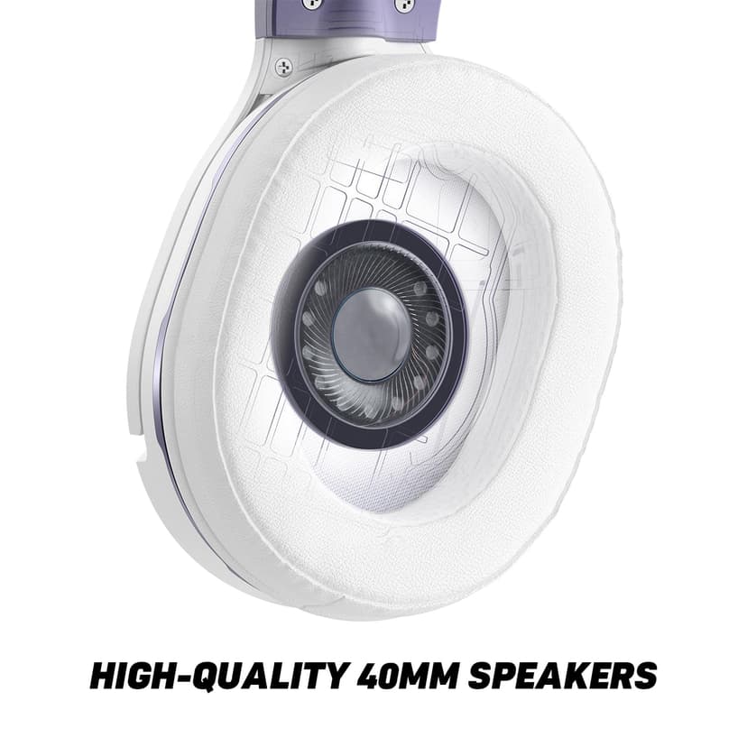 Turtle Beach Recon Spark Gaming Headset - Xbox Series X, Xbox Series S, Xbox One, PS5, PS4, PlayStation, PC, Mobile with 3.5mm - Flip-Up Mic, 40mm Speakers, PC Splitter, White