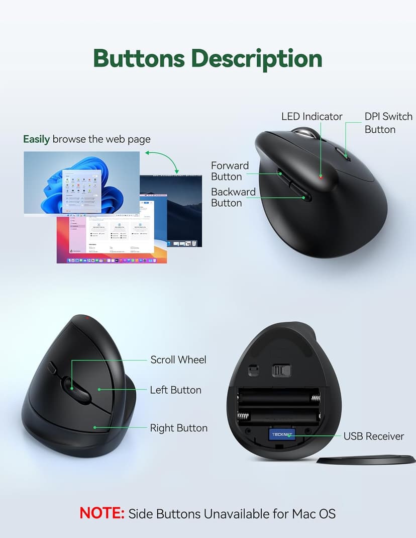 TECKNET Mini Vertical Wireless Mouse, Ergonomic Mouse for Small Hands, 4800DPI, 5 Adjustable DPI Levels, 6 Buttons, 2.4GHz Silent Optical Wireless Mouse for Laptop, Computers, PCs, Macs