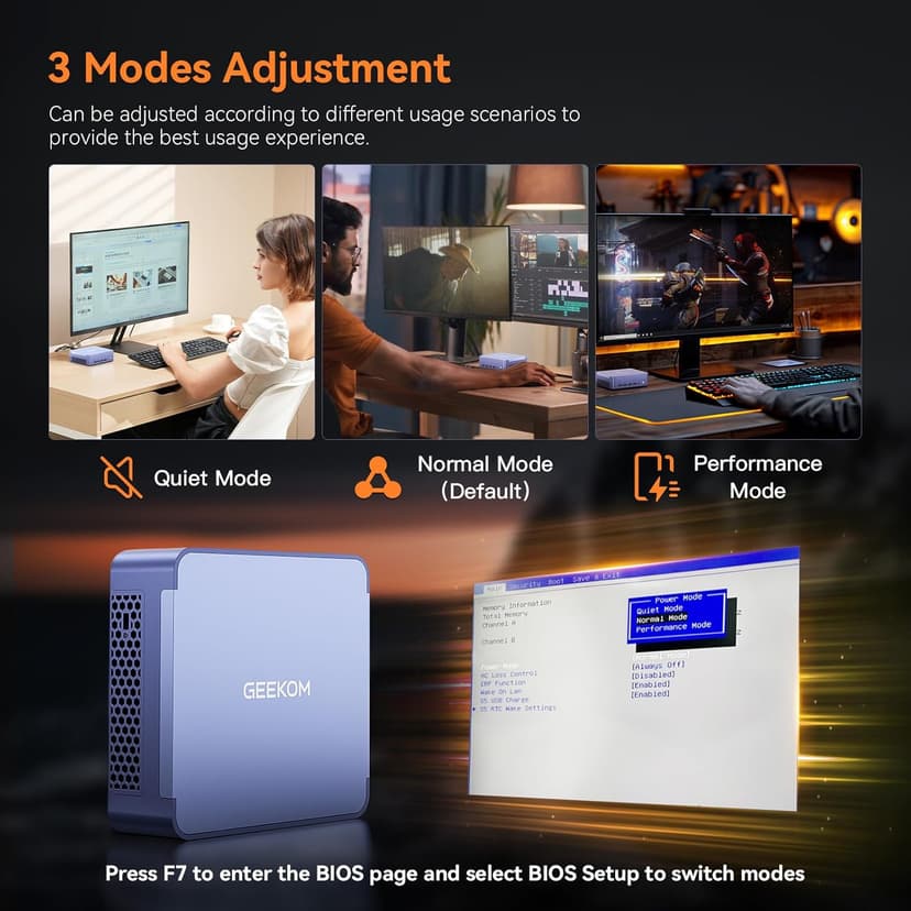 GEEKOM Mini PC AX8 Max, Dual 2.5G Lan AMD Ryzen 7 8745HS (Up to 4.9GHz, 3 Mode) Desktop Computers, Radeon 780M, 32GB DDR5 5600MHz RAM 1TB PCIe SSD, 2xUSB4/PD/WOL/8K 4 Display/Gaming/Business/Win11 Pro