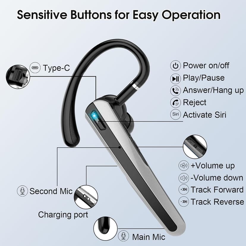 Bluetooth Headset V5.3, Wireless Headset with ENC Noise Canceling Mic, 120Hrs Talk Single-Ear Bluetooth Earpiece, LED Display, IP7 Waterproof Hand-Free Earphone for Business/Trucker/Driver
