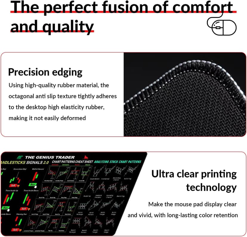Stock Market Invest Day Trader Trading Mouse Pad Chart Patterns Cheat Sheet,Large Computer Mouse Pad/Desk Mat with Stitched Edges 800x300mm 0320
