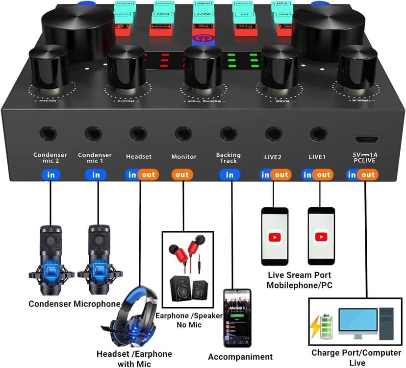 Podcast Equipment Bundle, BM800 Podcast Microphone Bundle with V8s Voice Changer, Condenser Microphone Recording Studio Package for Podcasting Live Streaming Singing PC Mobile TikTok YouTube