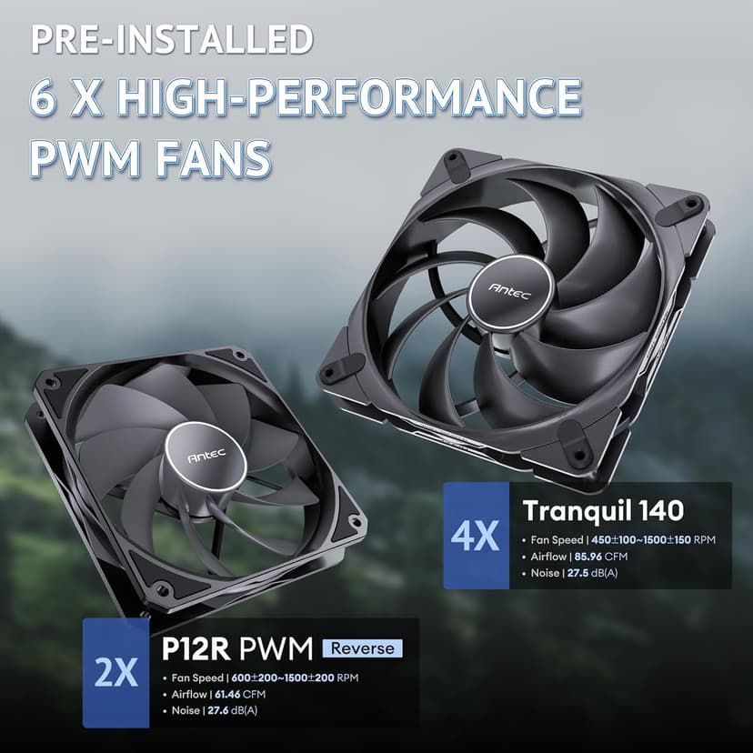 Antec Flux Pro, 6 x PWM Fans Included, High-Airflow Front Panel with Walnut Wood, iShift PSU 90° Mount, USB3.0 x 2, Type-C, 420mm Radiator Support, Temp. Display, Full-Tower E-ATX PC Case