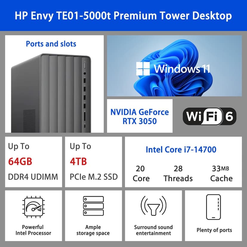 HP Envy AI Copilot Business Desktop, Intel Core i7-14700, NVIDIA GeForce RTX 3050, 64GB RAM, 2TB SSD, RJ45, Wi-Fi 6, Windows 11 Home, Black, with ADATA 512GB External SSD Bundle