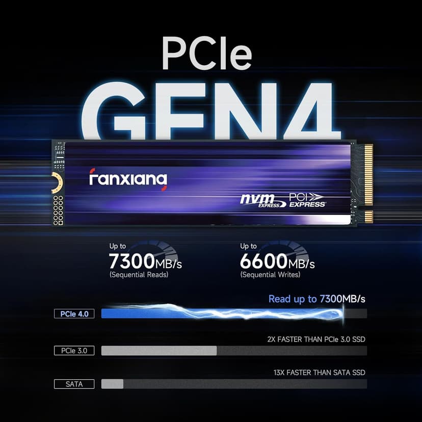 S880 NVMe SSD 1TB, PCIe 4.0 M.2 2280 Gaming SSD, Seq. Read Speeds UP to 7300MB/s, Internal Solid State Drive for PS5 Enthusiasts, High End Computing, Gaming