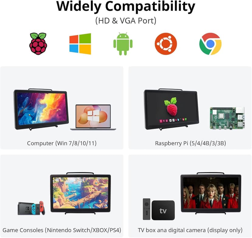 ELECROW 10.1 Inch Portable Monitor - IPS Capacitive Monitor with HD VGA Port，1920x1080P LCD Display Built-in Dual Speakers VESA Mount for Raspberry Pi 5/4/3, PS Xbox, Windows 11/10/8/7