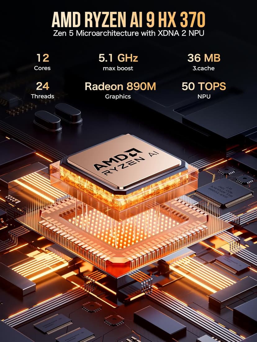 GMKtec EVO-X1 AI Mini PC AMD Ryzen AI 9 HX-370 Series (Up to 5.1GHz) Gaming Computers, 64GB DDR5 1TB PCIe 4.0 SSD, Triple Screen 8K Display, WiFi 6 & USB4/Oculink Interface