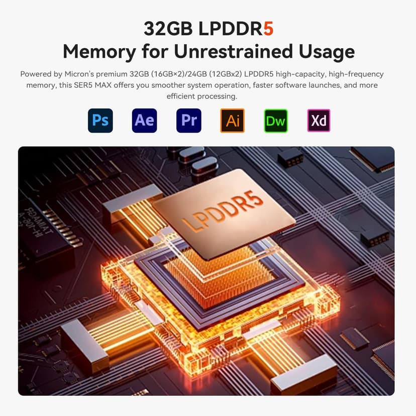 Beelink Mini PC, AMD Ryzen 7 6800U(8C/16T, Up to 4.7GHz), 32GB LPDDR5 RAM 1TB PCIe4.0x4 SSD, SER5 MAX Desktop Computer Support 4K Triple Display/DP/HDMI/Type-C/WiFi 6/BT5.2,Gaming/Office/Home