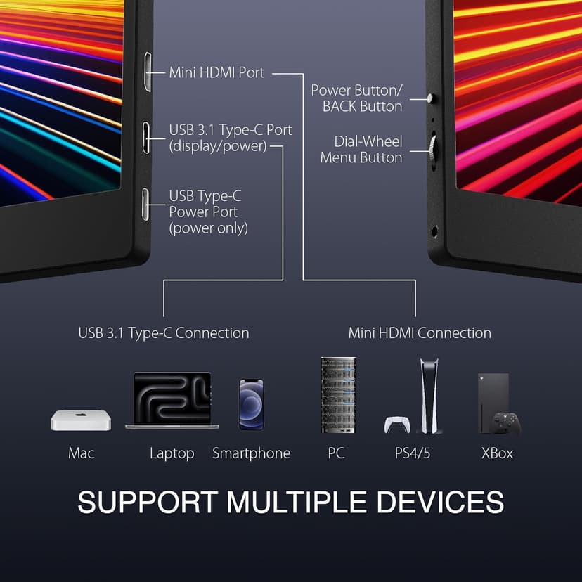 Packard Bell 15.6" Portable FHD 1080P Monitor – Ultra-Slim IPS Display with USB-C & HDMI, Smart Cover & Speakers, HDR, Plug & Play – Ideal External Monitor for Laptop, PC, Phone, and Mac
