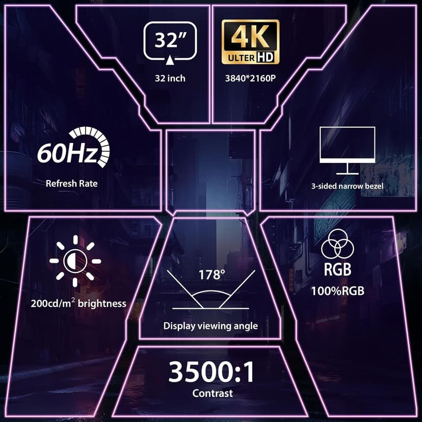 32 Inch UHD Gaming Monitor, (3840 X 2160) Computer Monitor, HDR400, DCI-P3 86%，100% sRGB, Eye Care, Freesync, HDMI, Dp Port and Built-in Speaker, Support Wall