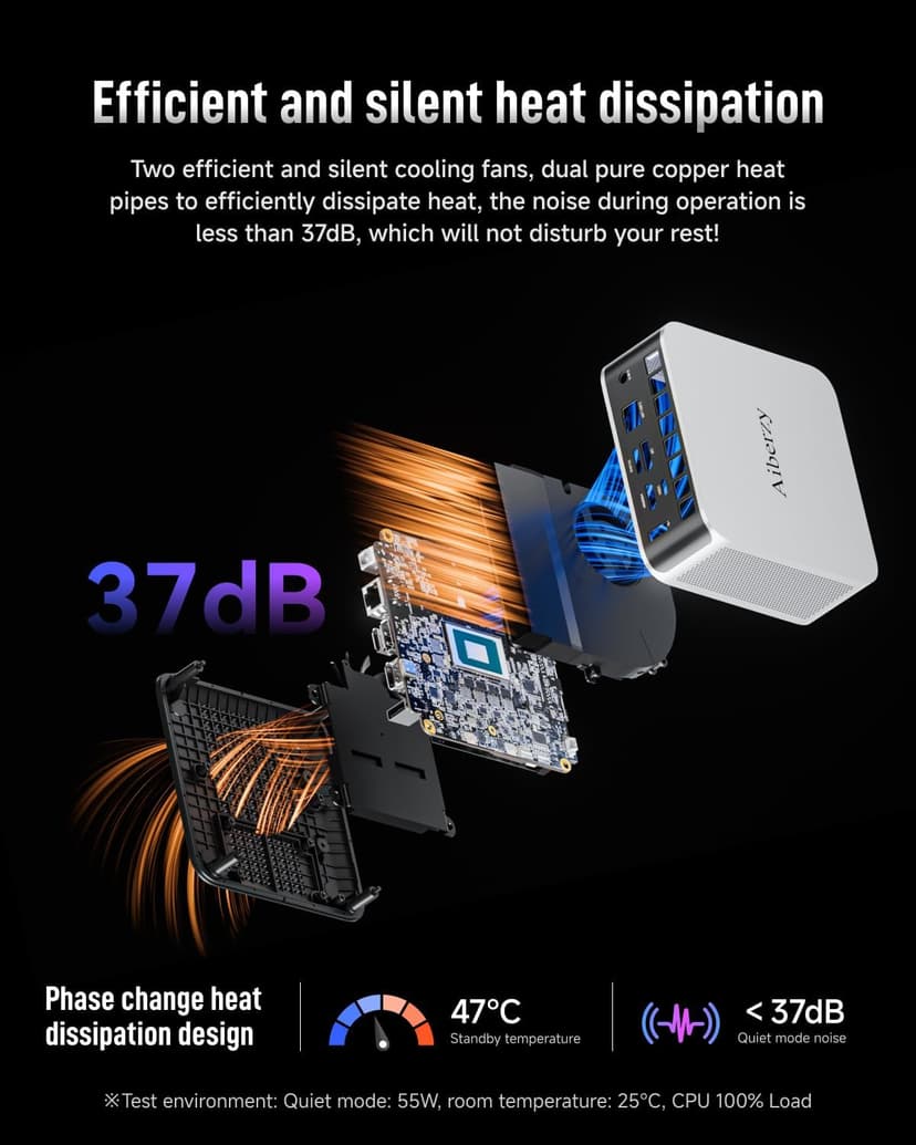 AI Mini PC XG1-370 AMD Ryzen AI 9 HX 370(12C,24T, up to 5.1GHz)& Radeon 890M (AMD XG1-370 32GB+1TB)