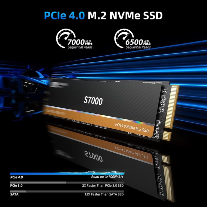 SAN ZANG MASTER 2TB SSD NVMe M.2 PCIe Gen 4x4, Read Speeds Up to 7000MB/s, M.2 2280 SLC Cache 3D NAND NVMe Internal Solid State Drive, Upgrade Storage for PC Computer, Laptop (with Heatsink)
