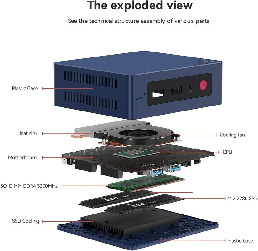 Beelink S12 Pro Mini PC, Intel 12th Gen Alder Lake- N100(up to 3.4GHz), 8GB DDR4 RAM 256GB M.2 SSD, Desktop Computer Support 4K Dual Display/USB3.2/WiFi 6/BT5.2/Gigabit Ethernet for Home/Office