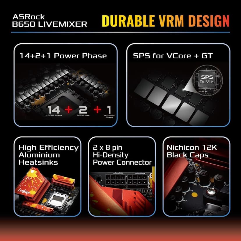 ASRock B650 LIVEMIXER AM5 DDR5 Motherboard
