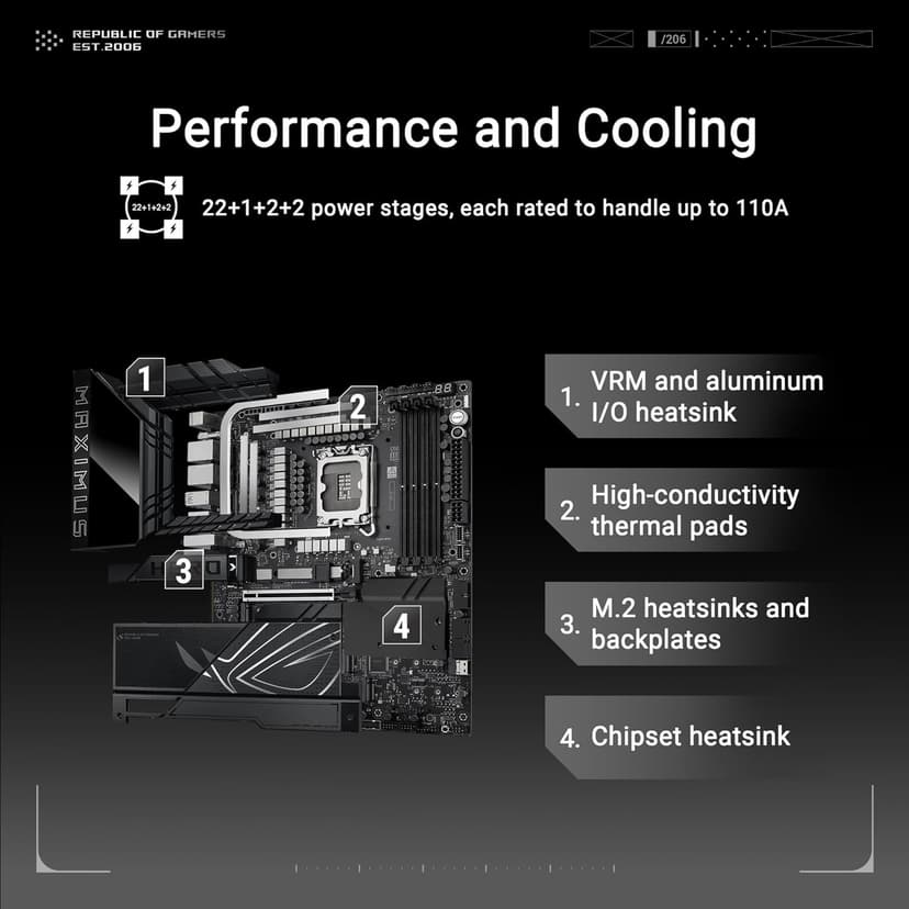 ASUS ROG Maximus Z890 Hero Intel® Z890 LGA 1851 ATX Motherboard, Advanced AI PC-Ready, 22+2+1+2 Stages, DDR5, WiFi 7, 3X PCIe® 5.0 M.2, Thunderbolt™ 4, USB Type-C®, AI Overclocking/Cooling/Networking