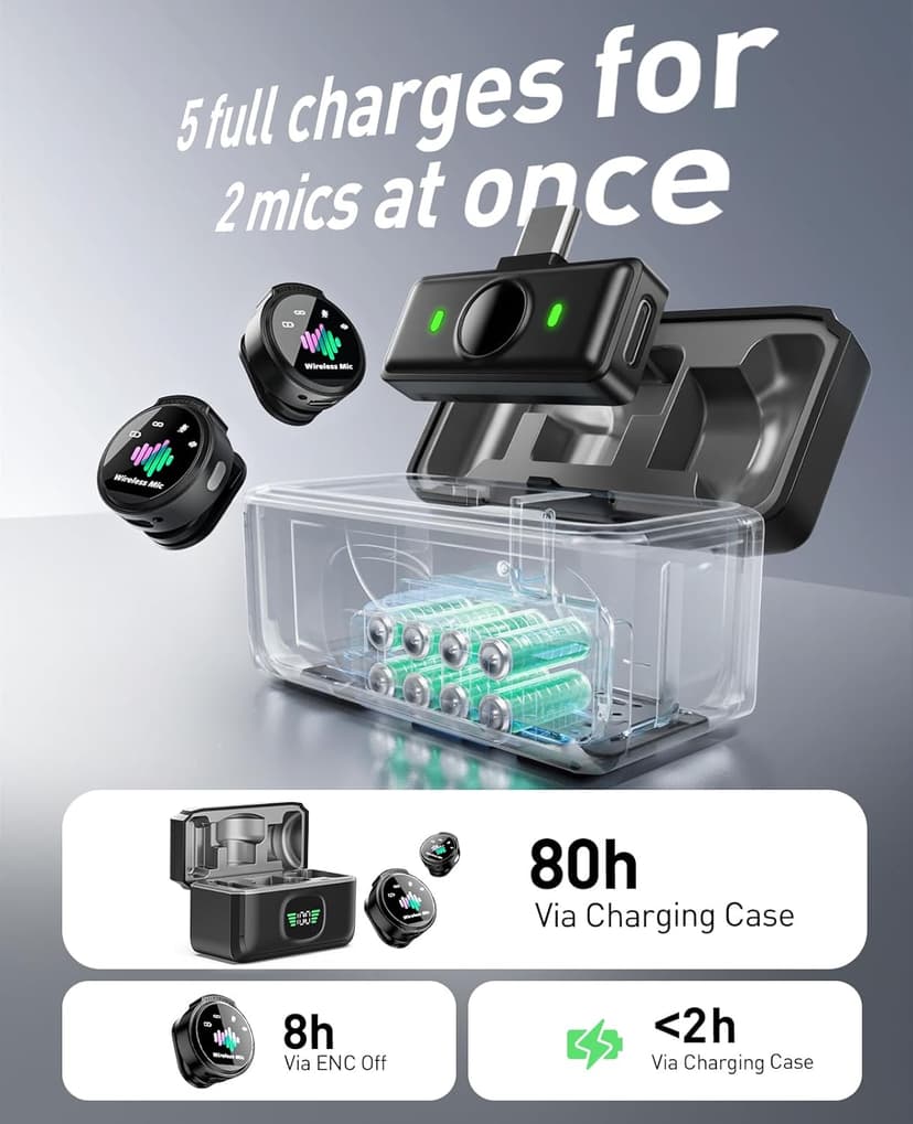 Wireless Lavalier Microphone for iPhone: Mini Wireless Microphones for Android Equipment - Noise Reduction Lapel Mic for Professional Recording - 80h Battery Life - 48KHz Studio Sound