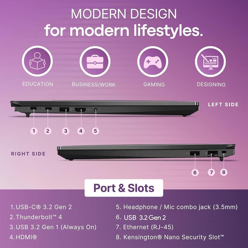 Lenovo ThinkPad E16 Gen 2 Business Laptop Computer, AMD 8-Core Ryzen 7 7735HS (Beat i7-1355U), 32GB DDR5 RAM, 1TB PCIe SSD, 16" FHD+, WiFi 6E, Backlit KB, Fingerprint Reader, Windows 11 Pro, vent-hear