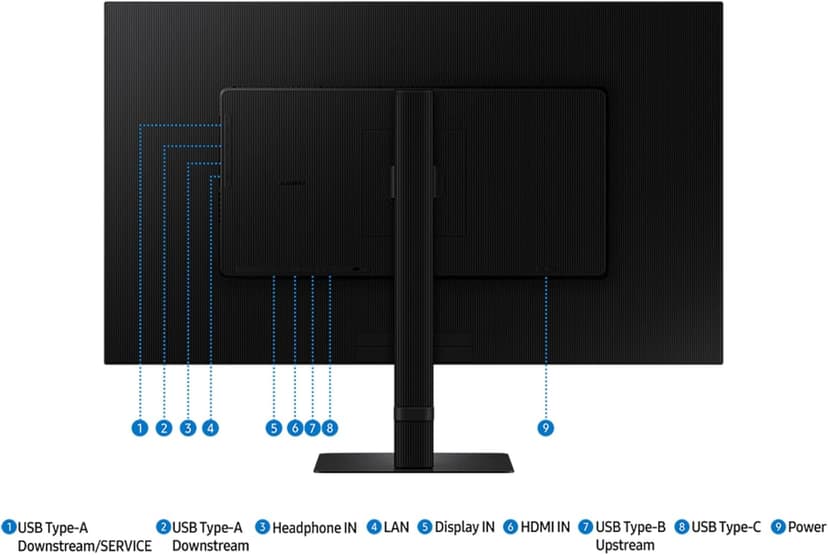 Samsung 32” ViewFinity S8 (S80UD) 4K UHD IPS HDR10 High Resolution Monitor, USB-C, Built-in Speakers, Ergonomic Stand, Built-in KVM Switch, Intelligent Eye Care, LS32D808UBNXGO, 2025