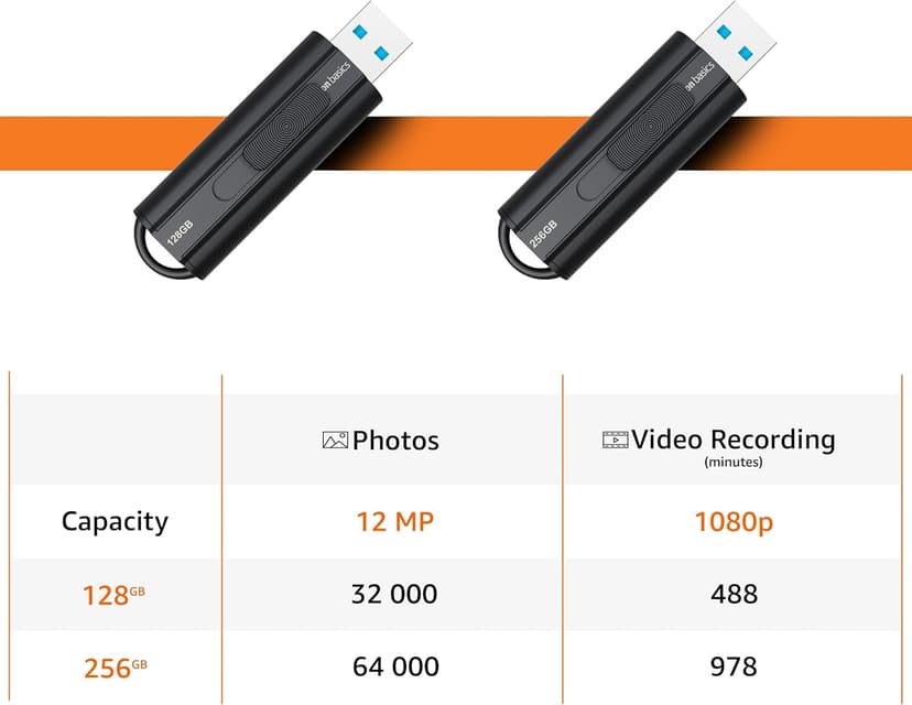 Amazon Basics 256 GB Ultra Fast USB 3.1 High Capacity Flash Drive for Data Transfer and Storage, Black