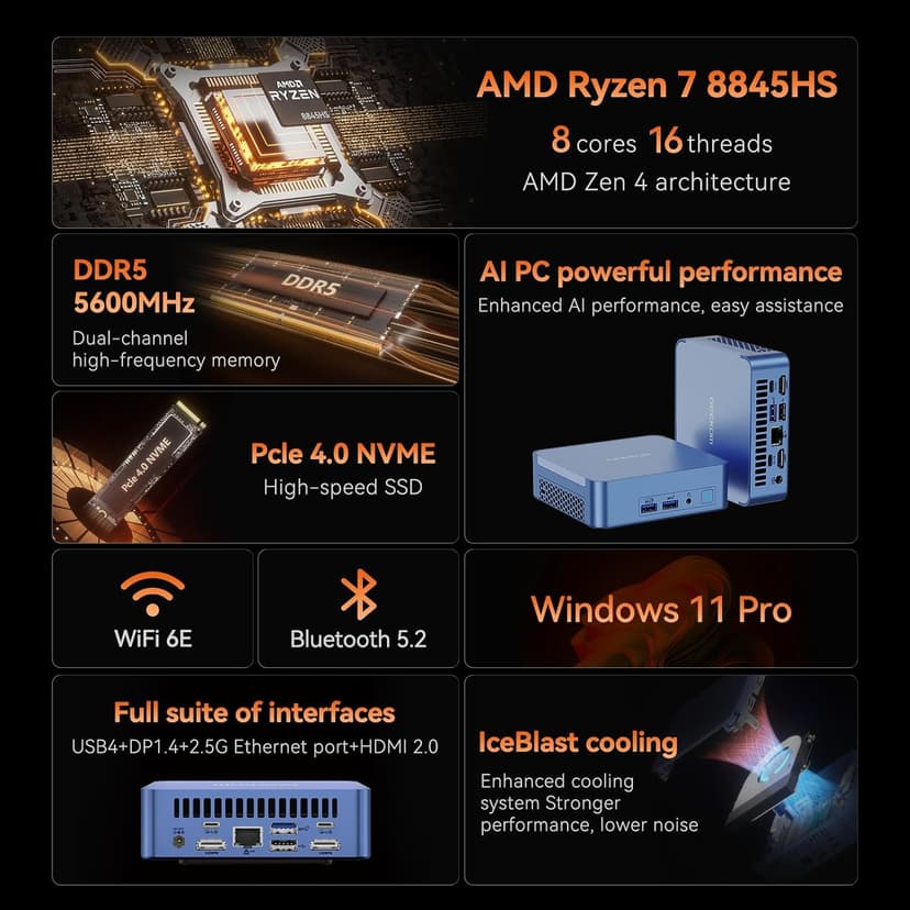 GEEKOM AX8 Pro Ai Mini PC,AMD Ryzen R7-8845HS (8C/16T,up to 5.1GHz) Mini Computers, 32GB DDR5 5600Mhz RAM&1TB PCIe Gen 4 SSD, Mini Desktop Windows 11 Pro, AMD Radeon 780M /WiFi 6E/BT5.2/2.5G LAN