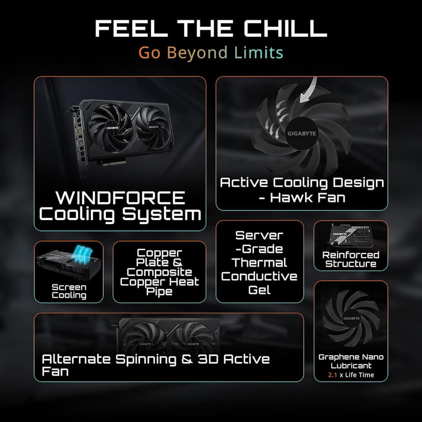 GIGABYTE GeForce RTX 5060 Ti WINDFORCE OC 8G Graphics Card, 8GB 128-bit GDDR7, PCIe 5.0, WINDFORCE Cooling System, GV-N506TWF2OC-8GD Video Card