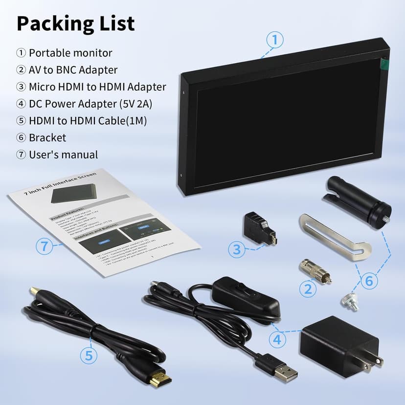 7 Inch Mini Monitor HDMI, Portable Vga Monitor with AV BNC 1024×600 LCD Screen with Built-in Speakers, 178° View Angle IPS, Multi-Function Mini Small Display for Raspberry Pi PC/TV/DVD/CVBS