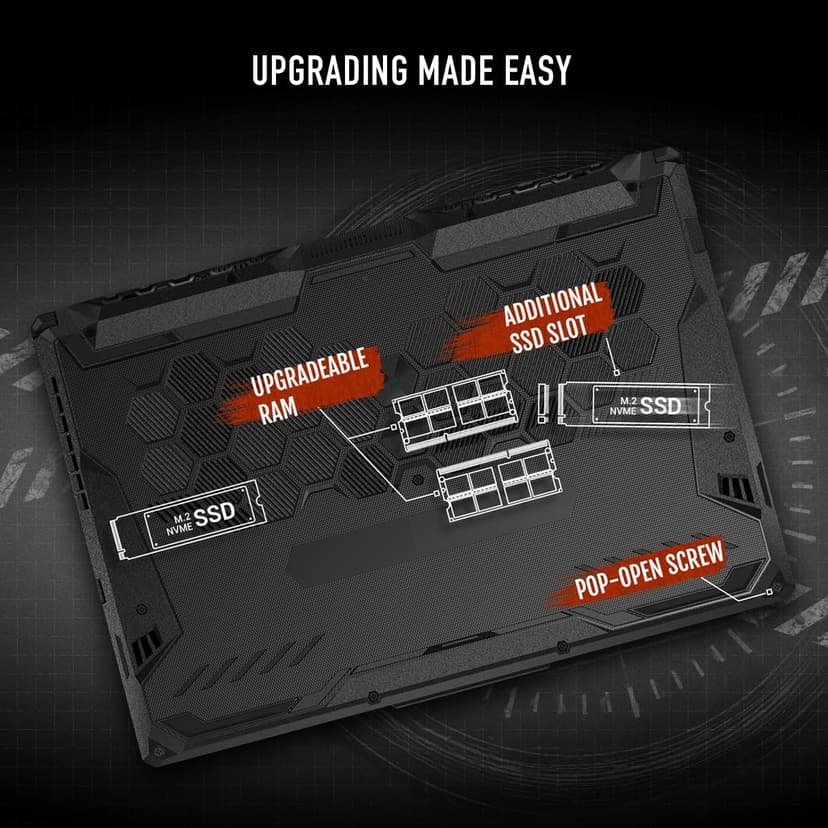 ASUS TUF Gaming A15 Gaming Laptop, 15.6” FHD 144Hz Display, NVIDIA® GeForce RTX™ 3050, AMD Ryzen™ 5 7535HS, 8GB DDR5, 512GB PCIe® Gen4 NVMe™ SSD, Wi-Fi 6, Windows 11, FA506NC-ES51