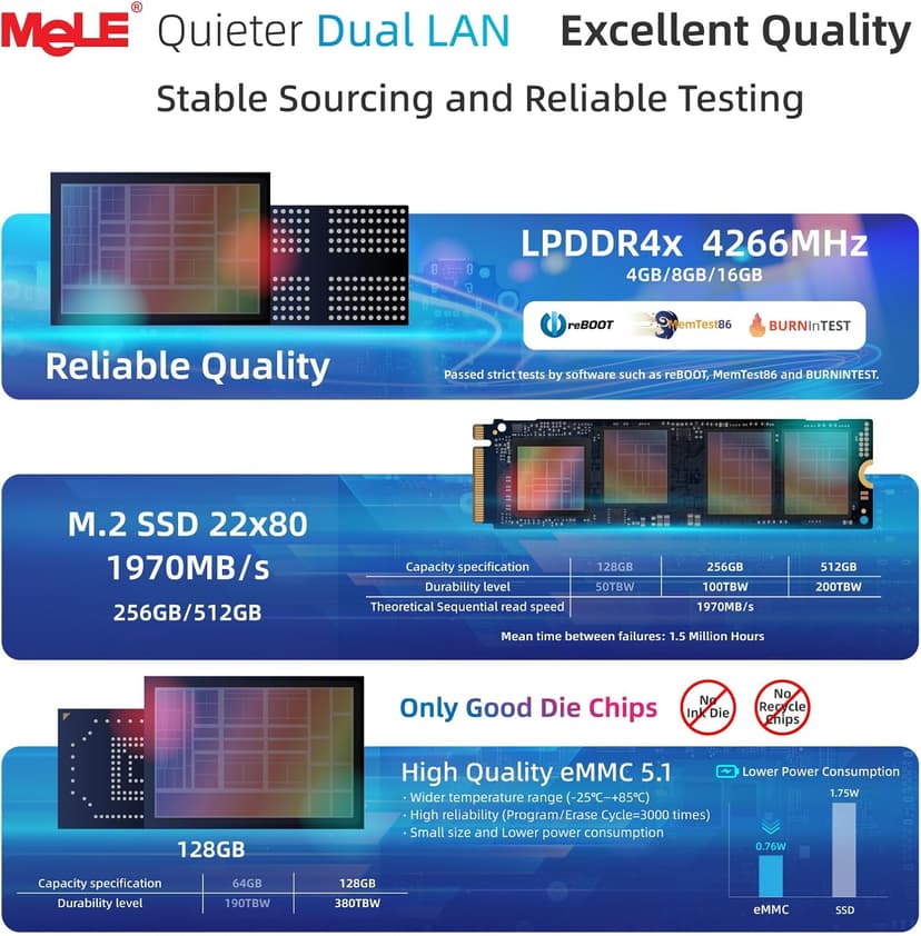 MeLE QuieterDL Mini PC, Dual LAN 2.5G, N100 Fanless Mini Computers, 16GB 4266MHz LPDDR4x, 512GB SSD, Full-Function USB-C,4K Triple Display Desktop PC on Office, Education, Industrial,Astrophotography