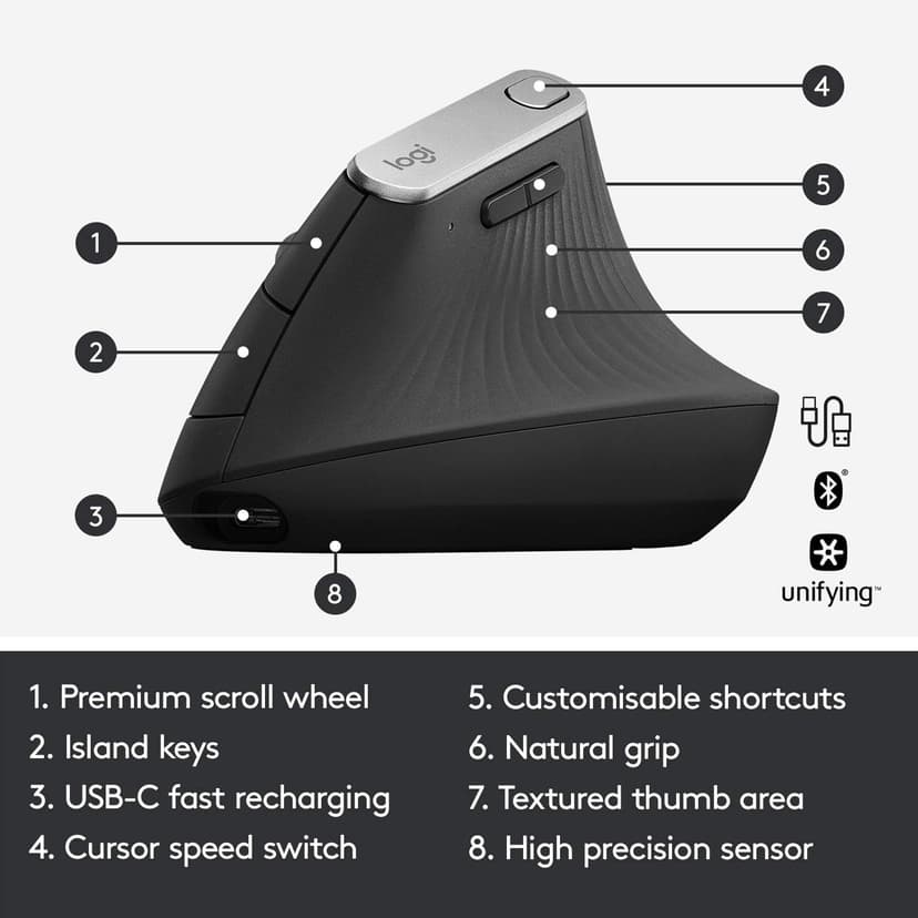 Logitech MX Vertical Wireless Mouse – Ergonomic Design Reduces Muscle Strain, Move Content Between 3 Windows and Apple Computers, Rechargeable, Graphite