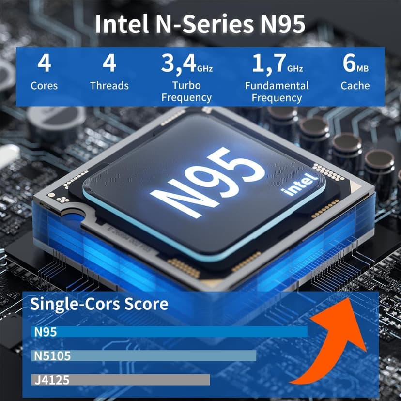 Gaming Laptop 15.6" FHD,Intel N95 Turbo Boost 3.4GHz,16GB DDR4 + 512GB SSD,RGB Backlit Keyboard & Fingerprint Unlock,Windows 11 Pro Laptop Computer for Immersive Performance