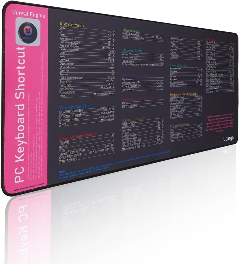 Shortcut Keys Mouse Pad for Unreal Engine,Unreal Engine Hotkeys Office Desk Mat,Work Desk Large XXL Keyboard Mousepad, Waterproof Non-Slip and Stitched Edge(31.5×13.8 inch)