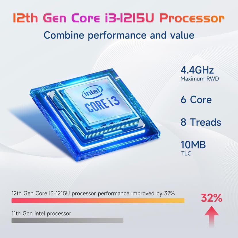NIMO 17.3" IPS FHD-Laptop, Intel 6 Cores i3-1215U 16GB RAM 1TB SSD (Beat Ryzen 5 7520U, Up to 4.4GHz) Computer with 65W GaN Type C Backlit Keyboard Fingerprint, for Home Student and Business Blue