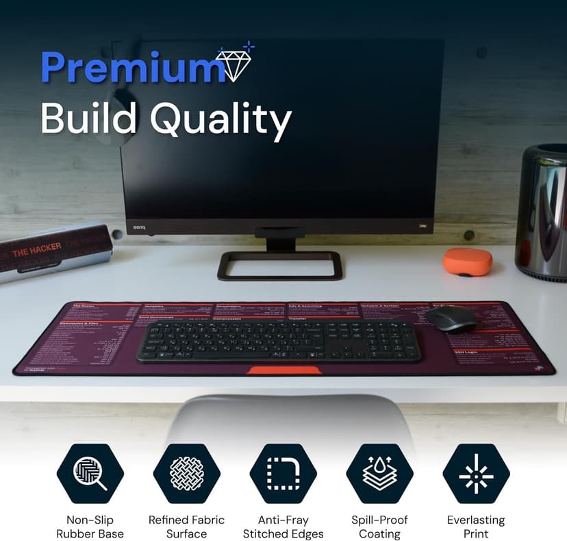 Keybeak Linux Mouse Pad Commands (31.5x11.8 in) - Linux Cheat Sheet Desk Mat - Computer Programming Gifts for Hackers, Cybersecurity Gifts for Men & Women - The Hacker XL