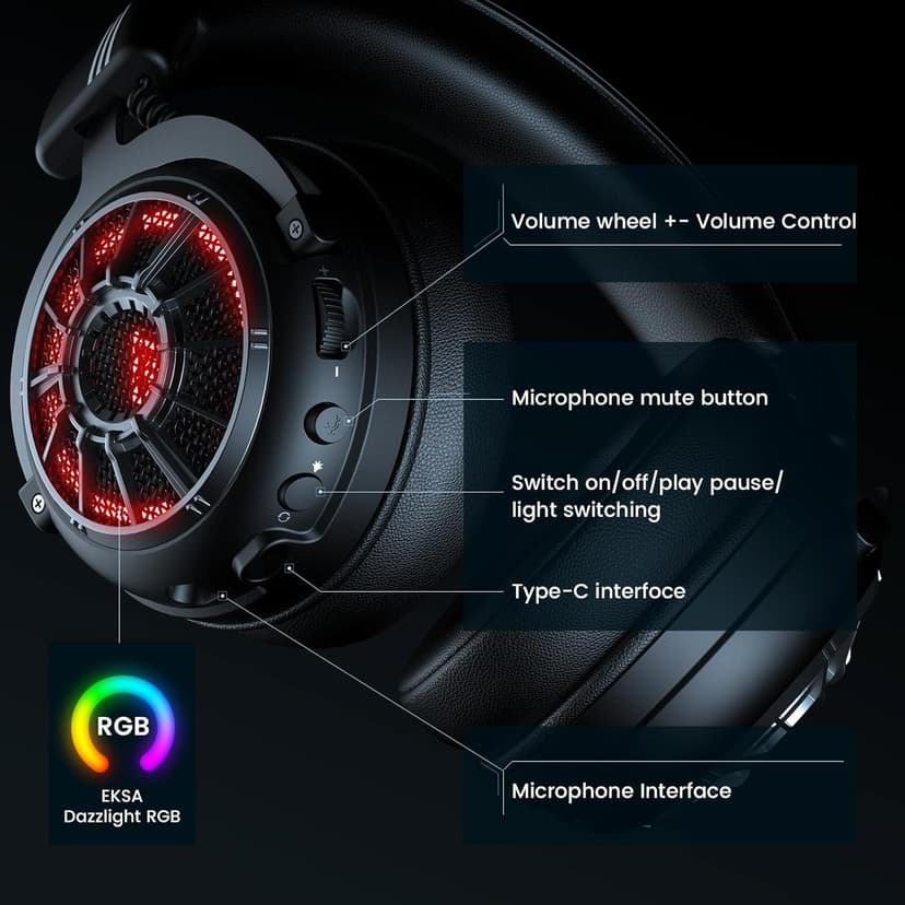 EKSA Wireless Gaming Headset for PS5, PC, PS4, Mac, Switch, Gaming Headphones with 2.4GHz, Bluetooth 5.3, 7.1 Surround Sound, Detachable Noise Canceling Microphone