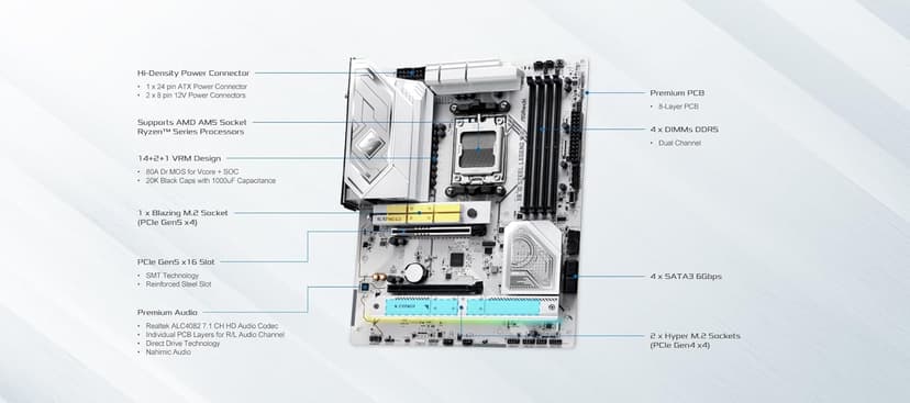 ASRock X870 Steel Legend WiFi 7 AMD Ryzen Socket AM5 ATX Motherboard DDR5 DIMMs 8000 MHz 256 GB SATA3 6.0 Gb/s USB4 M.2