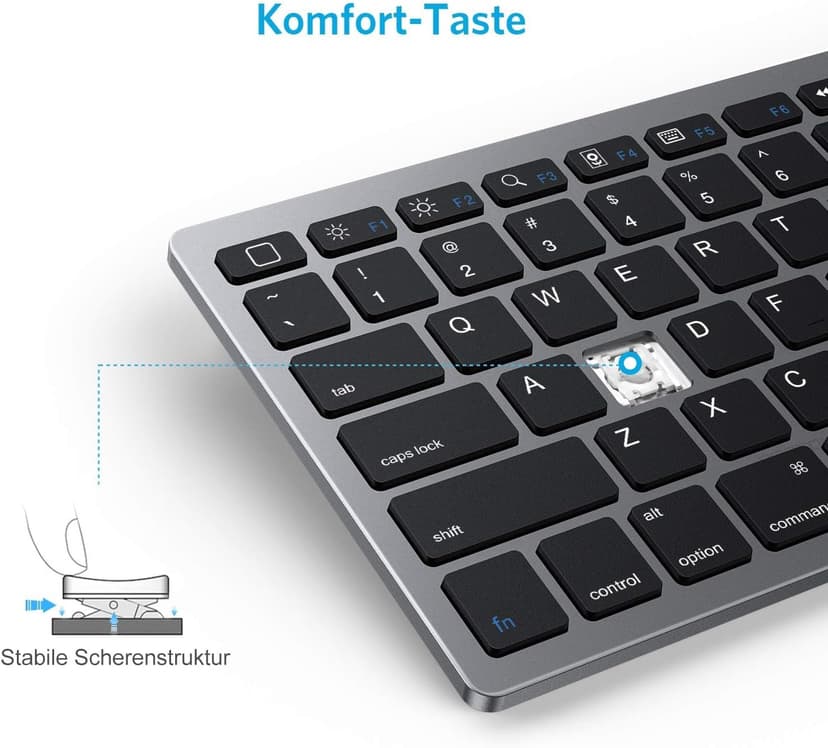 OMOTON Bluetooth Keyboard for iPad 10th Generation 9th, 8th, 7th, iPad Pro 13/12.9/11 inch, iPad Air/Mini, Wireless Keyboard for Bluetooth Enabled Devices