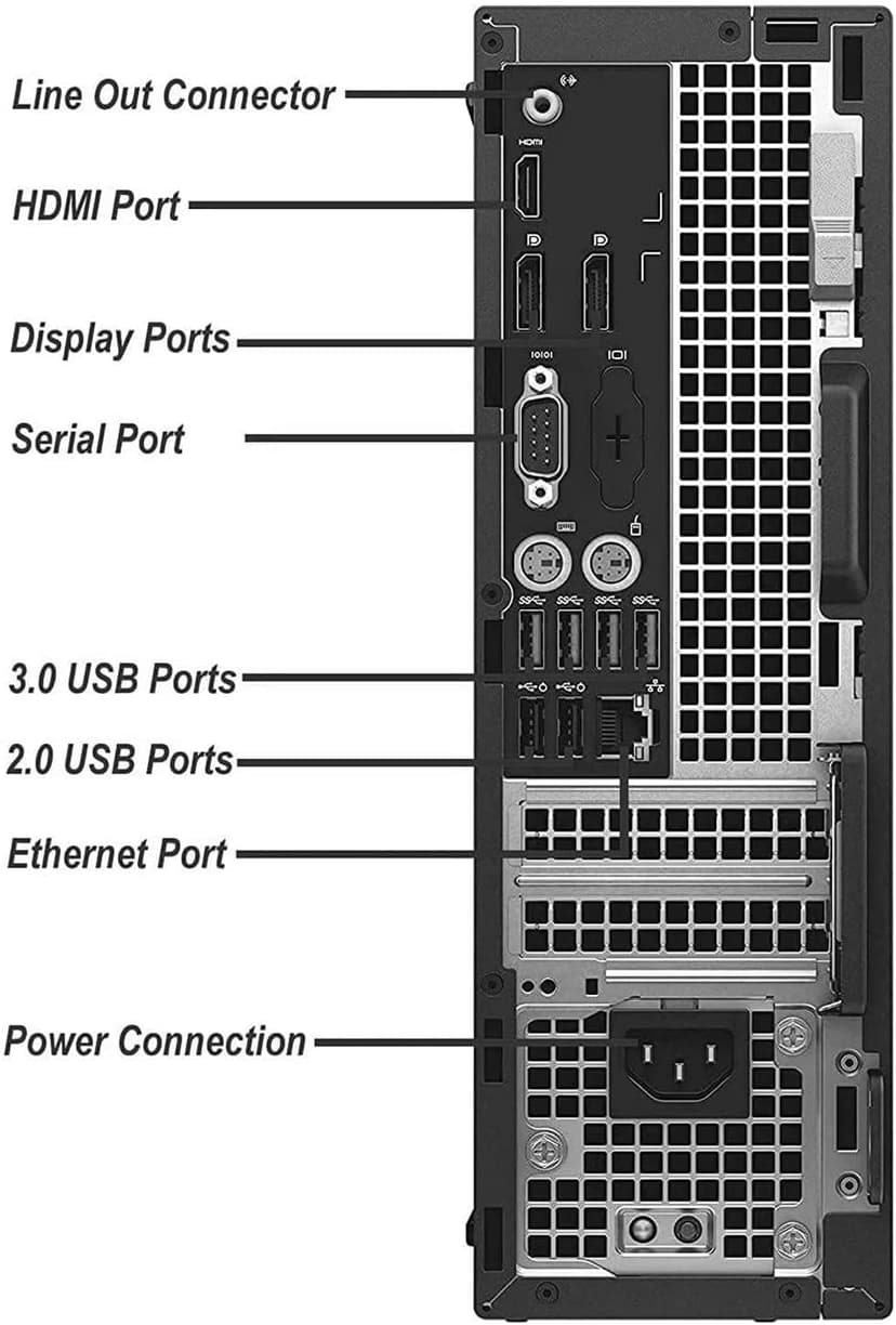 Dell Trading Optimized PC Bundle Intel i5 6th Gen,32GB RAM,512 GB nvme SSD,4 New 24” Monitors,2 Network Cards,Trading Platform Support,MTG 4 in 1 USB HUB,Keyboard & Mouse Windows 11 Pro (Renewed)