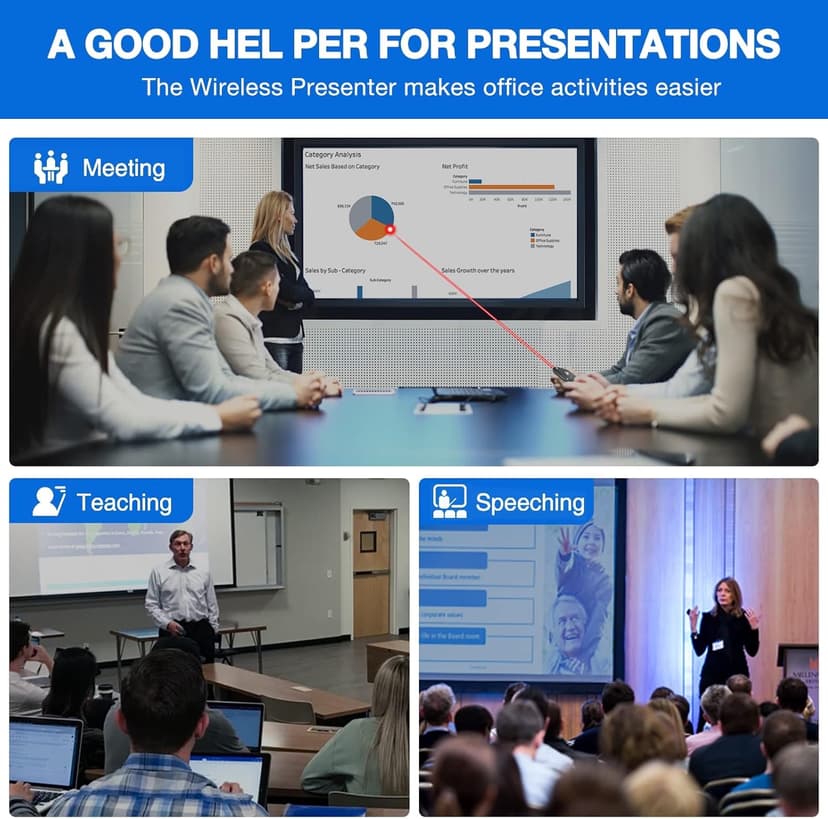 Presentation Clicker Wireless Presenter Remote USB Control Powerpoint PPT Clicker, Laser Pointer RF 2.4GHz Presenter Remote Google Slide Advancer Powerpoint Clicker for Computer/Laptop/Mac/Keynote