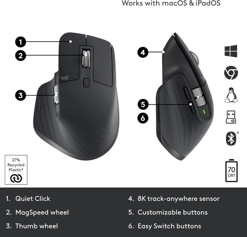 Logitech MX Master 3S Wireless Mouse, Ultra-fast Scrolling, Ergo, 8K DPI, Track on Glass, Quiet Clicks, USB-C, Bluetooth, Windows, Linux, Chrome - Graphite